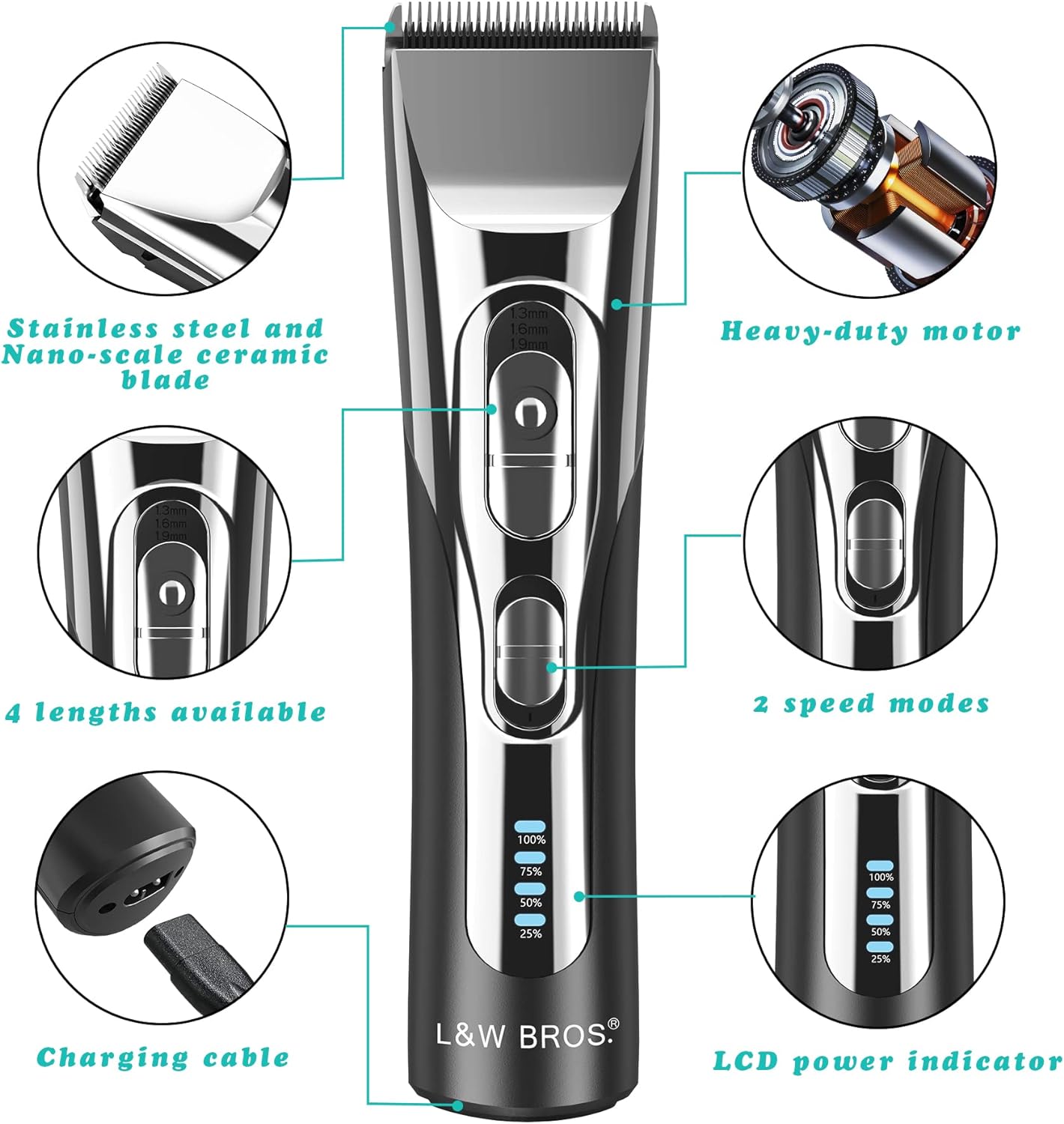 Cordless Pet Clipper Set