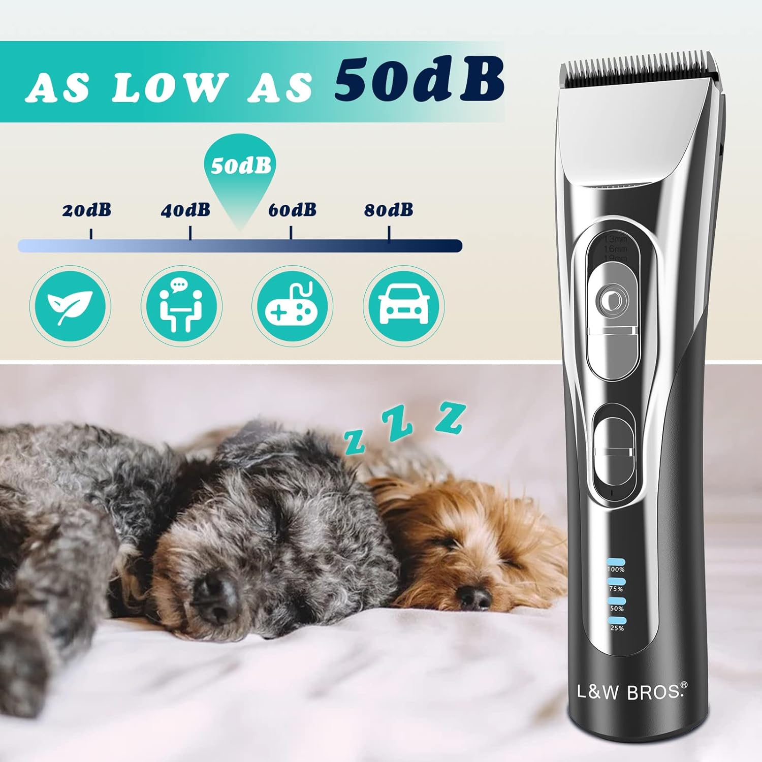 Cordless Pet Clipper Set