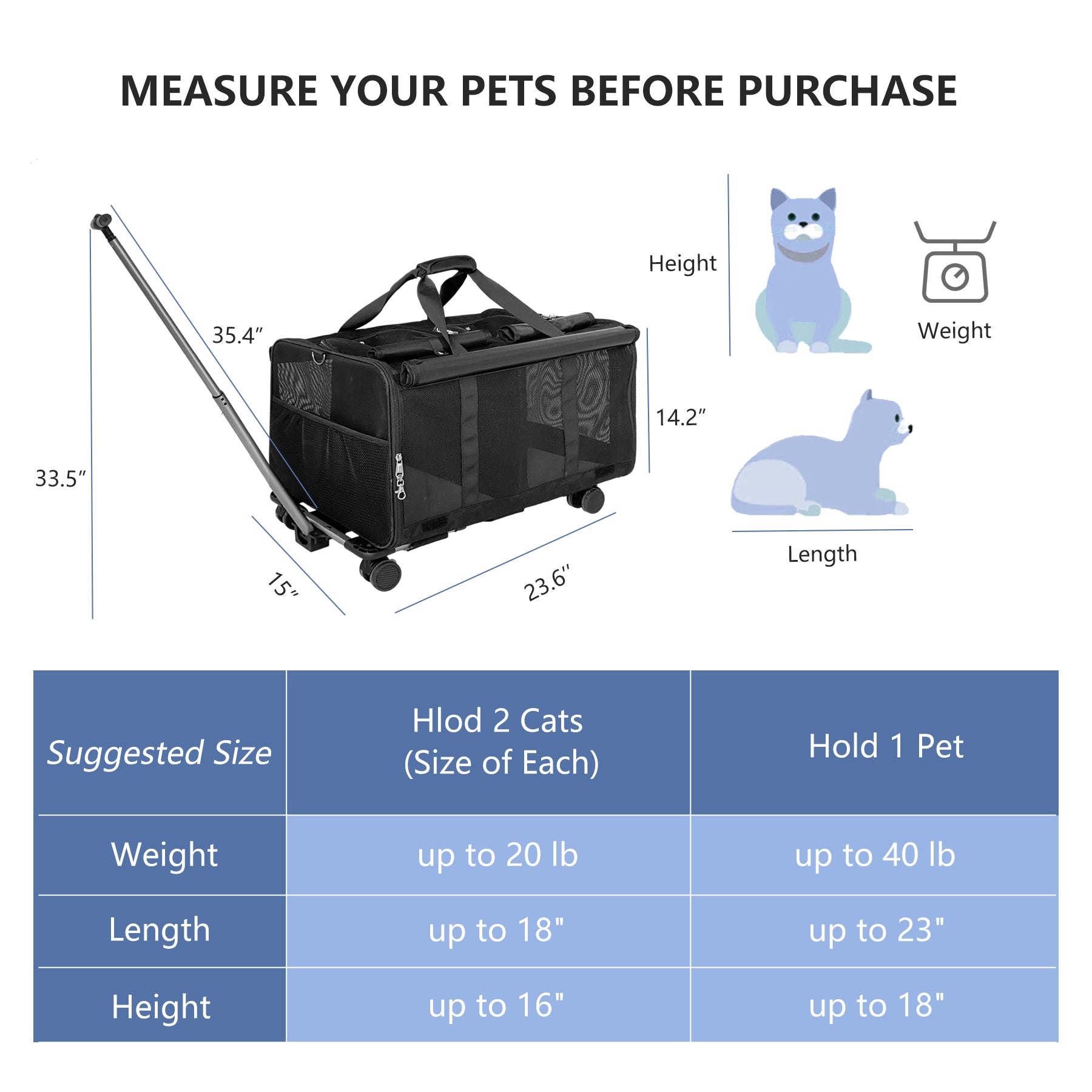 Pet Carrier with Wheels