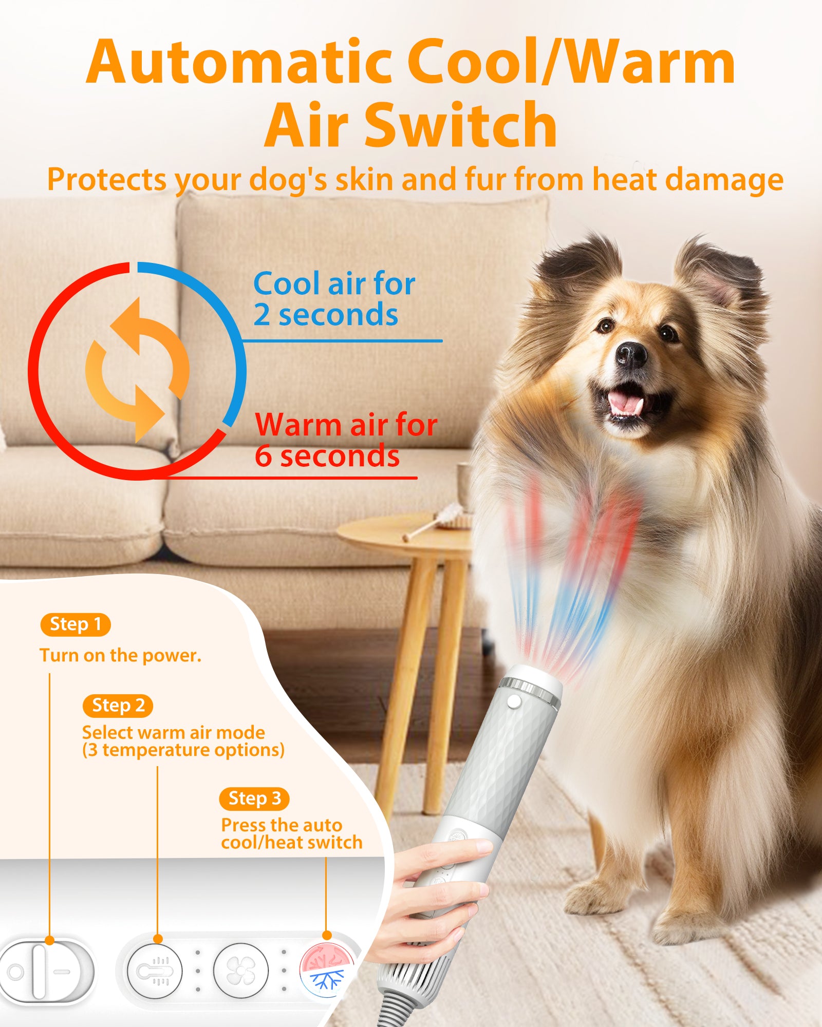 Handhold Portable High Velocity Hair Dryer for Dogs